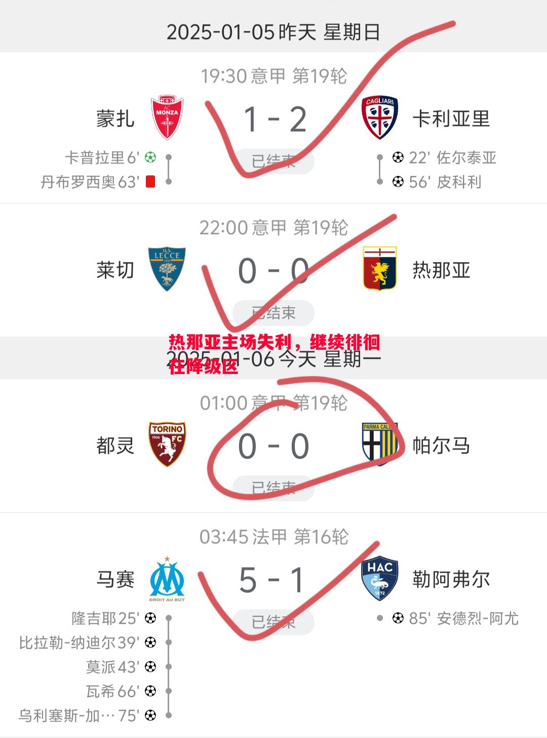 热那亚主场失利，继续徘徊在降级区