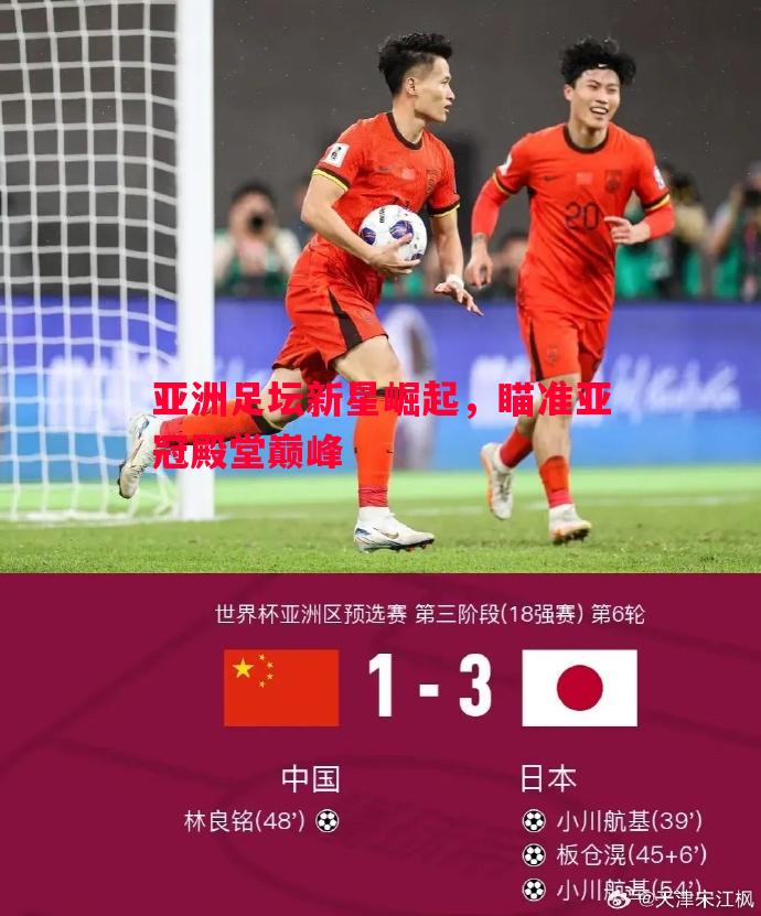 亚洲足坛新星崛起，瞄准亚冠殿堂巅峰