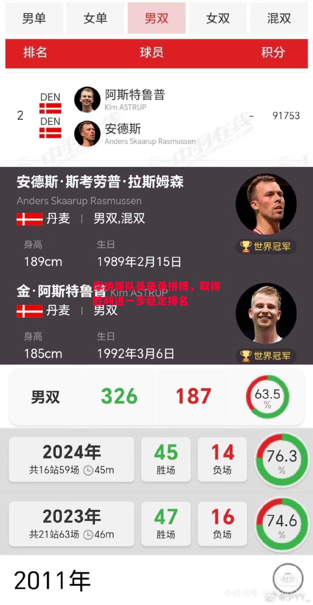 利记-摩纳哥队员奋勇拼搏，取得胜利进一步稳定排名