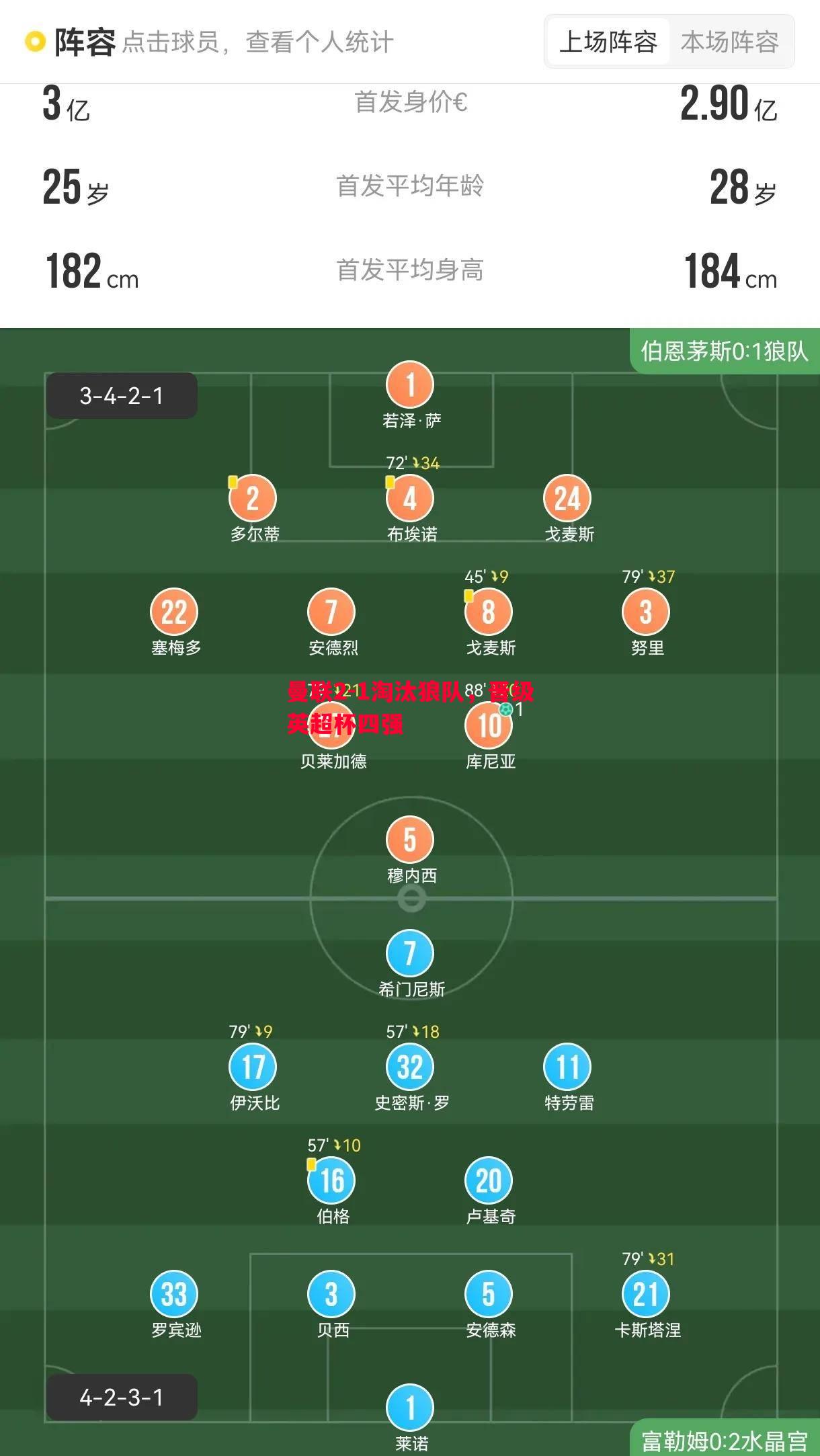 利记平台-曼联2-1淘汰狼队，晋级英超杯四强