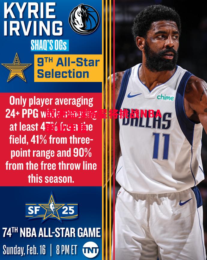 利记官网-欧洲篮球新星将挑战NBA职业生涯